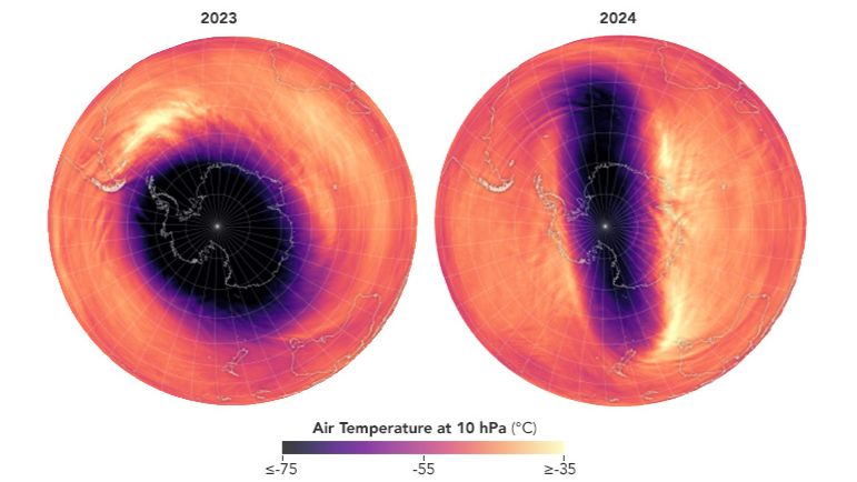 Unsettled events began in July, which is winter in the Southern Hemisphere.